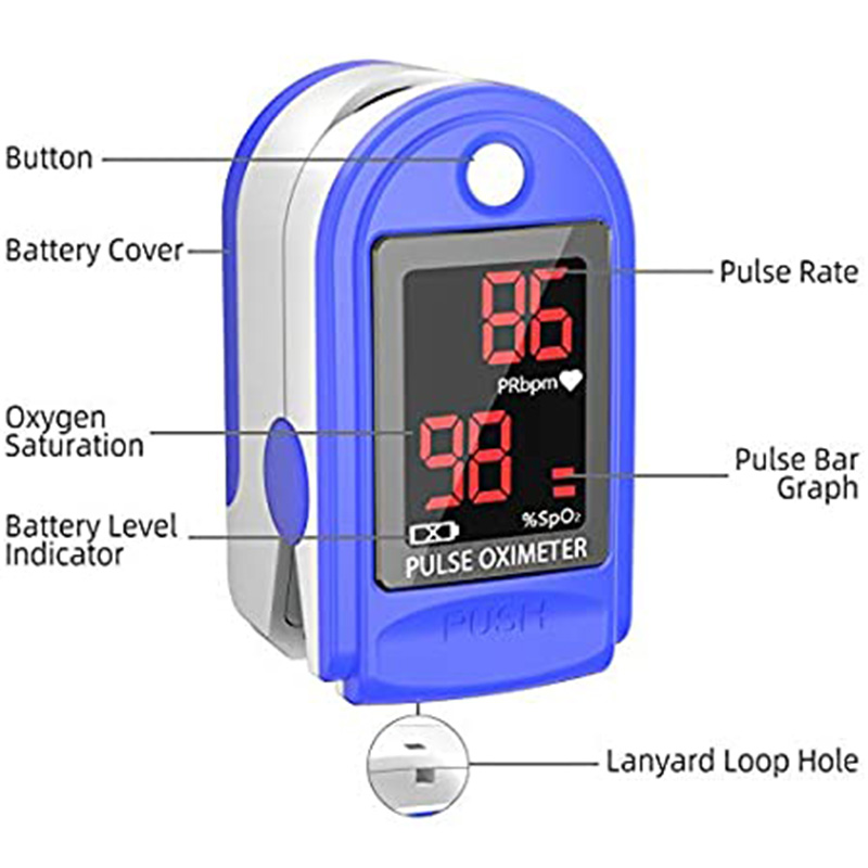 Fingetip Pulse Oximeter Blood Oxygen Saturation Monitor spO2 with pulse rate measurements and Pulse Bar Graph LED Screen
