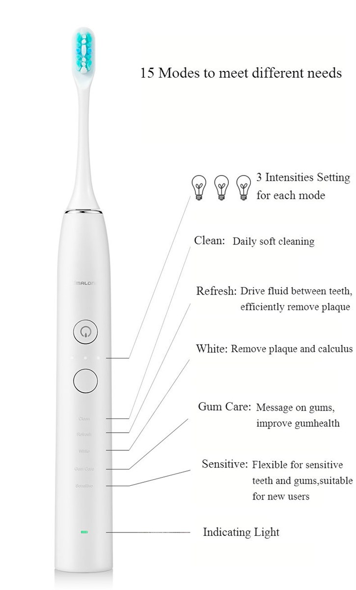 All in One Dental Care Electric Toothbrush Long Battery Life Rechargeable Toothbrush