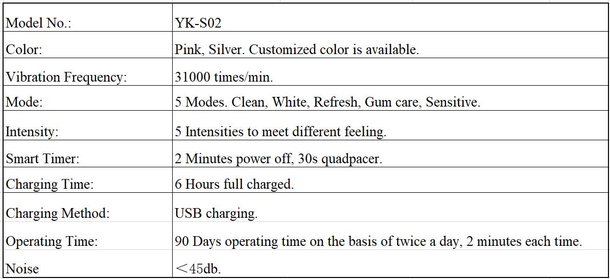 USB Charging Long Battery Life Sound Wave Type Electric Toothbrush