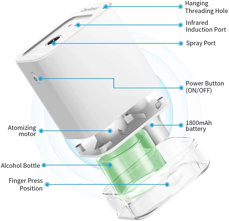 Tabletop Rechargeable Alcohol Dispenser Hand Sanitizer Spray Dispenser