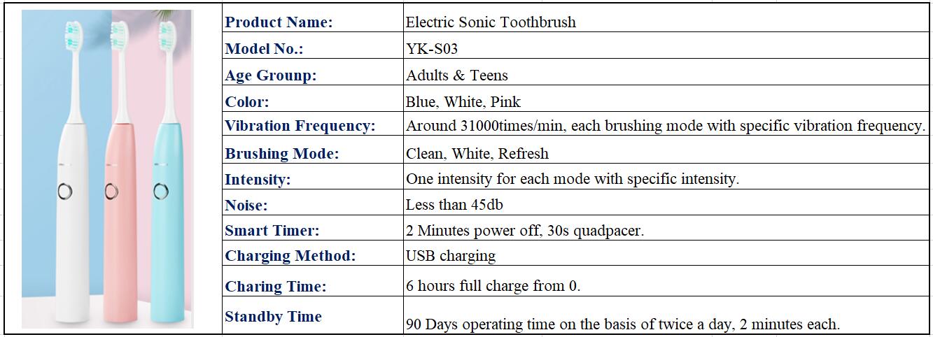 New Arrival 5 Modes USB Rechargeable Sonic Electric Toothbrush for Adult