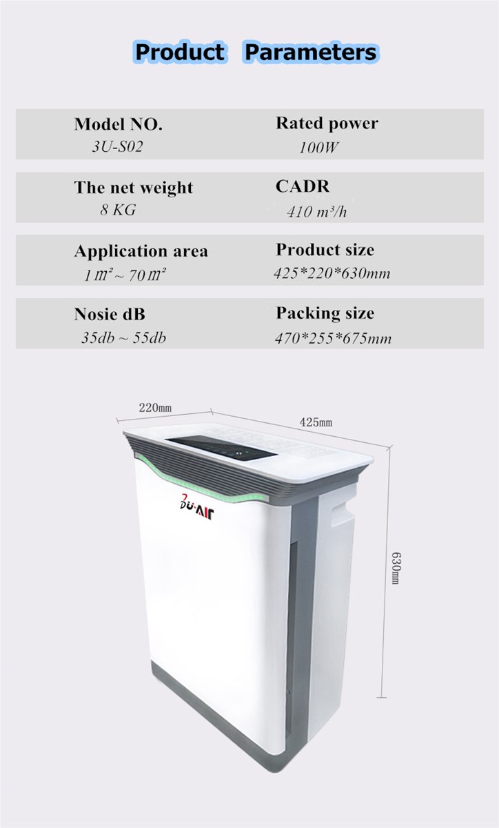 3U H13 HEPA High Quality UVC Ionization 2021 New Technology PM25 Sterilize Home Air Purifier