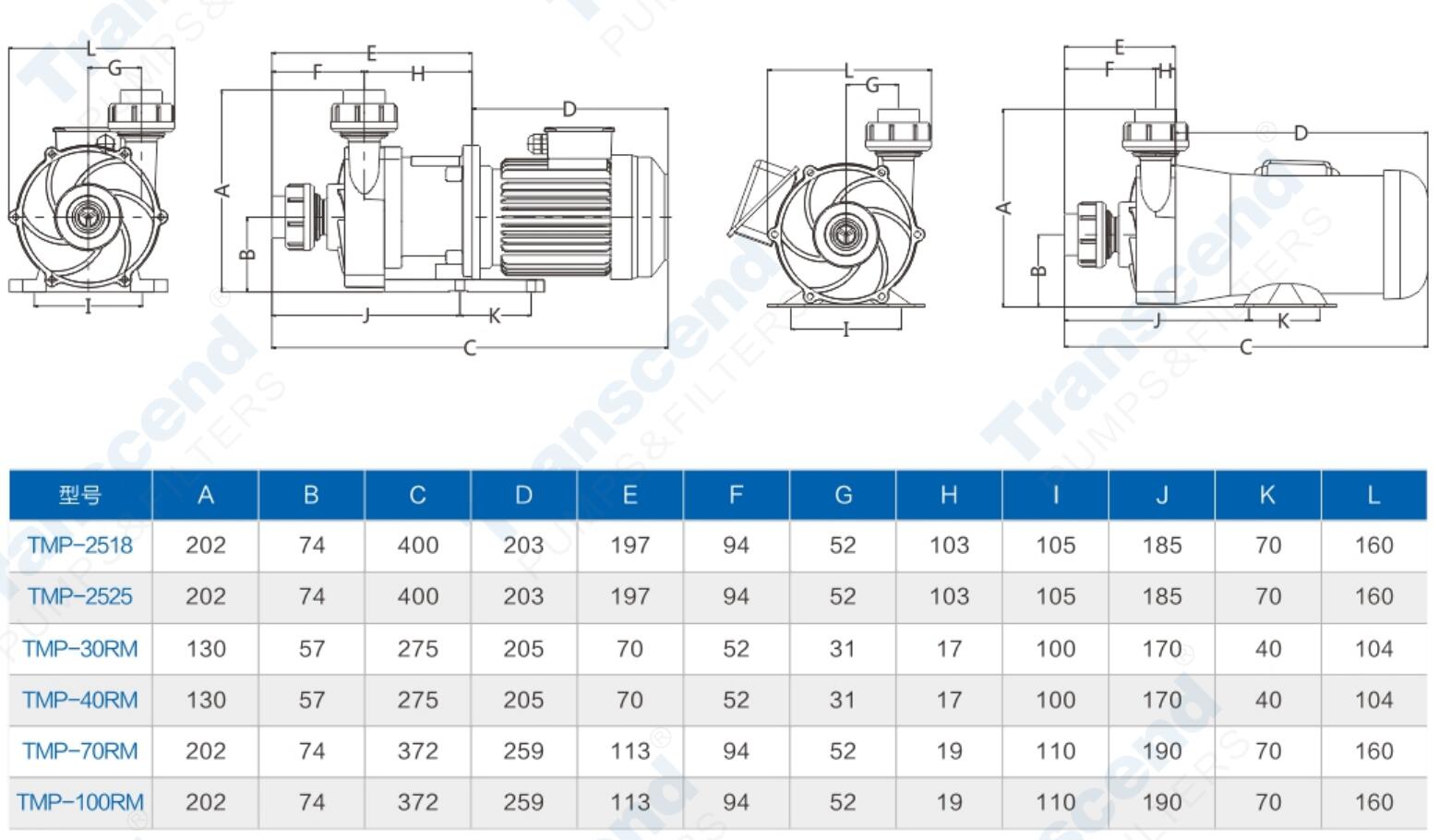 TMP 30RM100RM FRPP Magnetic Drive Acid Alkali Resistant Transfer Chemical Pump