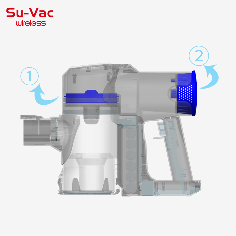 SUVAC DV8880DCXW POWERFUL SUCTION CORDLESS UPRIGHT CYCLONE VACUUM CLEANER SUVAC DV8880DCXW POWERFUL SUCTION CORDLESS UPRIGHT CYCLONE VACUUM CLEANER
