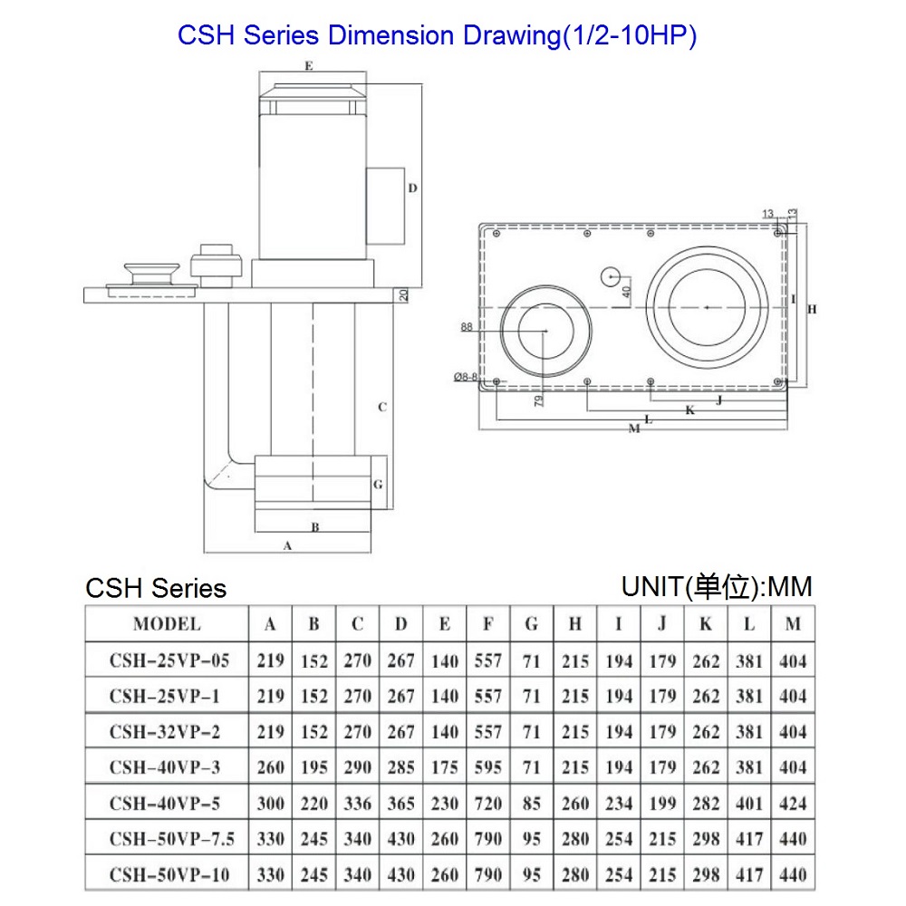 CSH 1210HP Vertical Pump for Continuous Plating