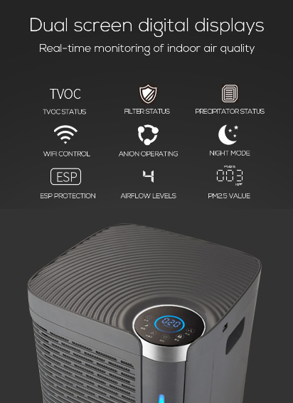 2021 New High Quality H13 HEPA Ionization UVC 3in1 Technology PM25 Home Air Purifier