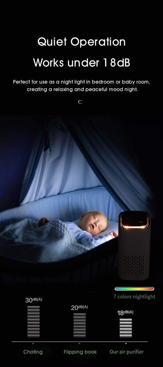 Mini Portable 2021 New Design Car Air Purifier with USB Cable Charging