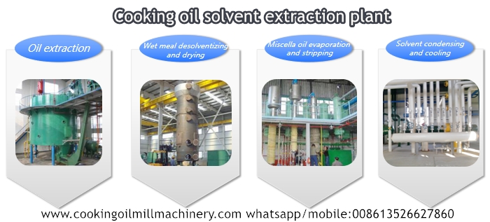 Small scale palm oil press machine screw palm oil expeller for home and small farms