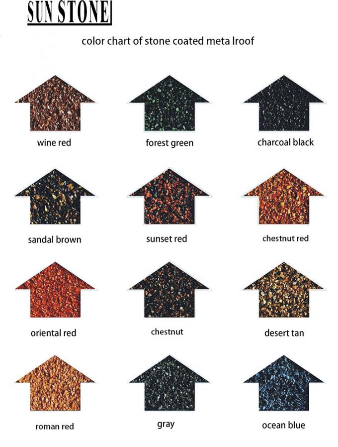 CE and SGS certified colorful stone coated metal aluminum coil roof tiles with size 1335 430 1355420mm