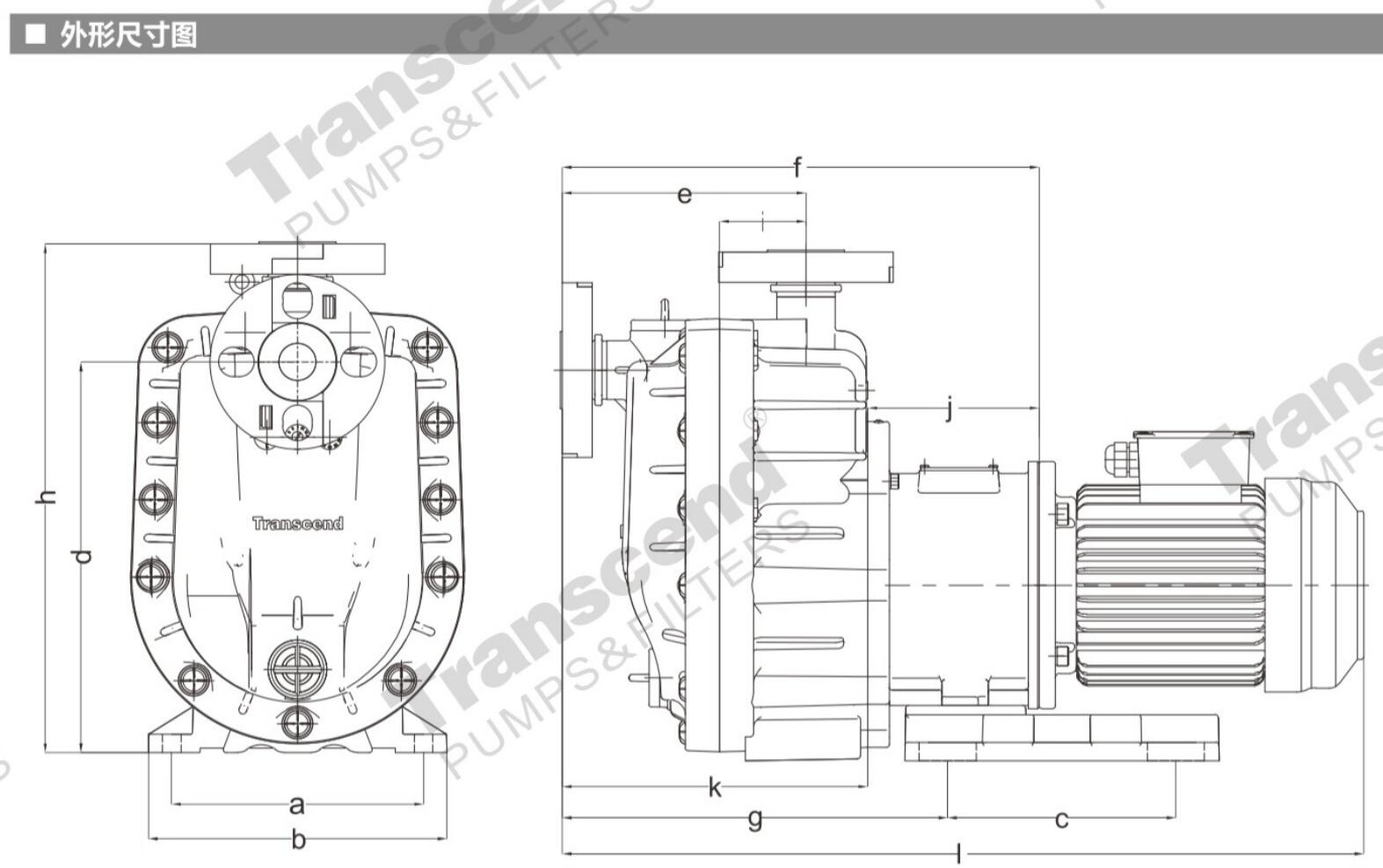 TXM 14HP5HP Selfpriming Magnetic Drive Pump