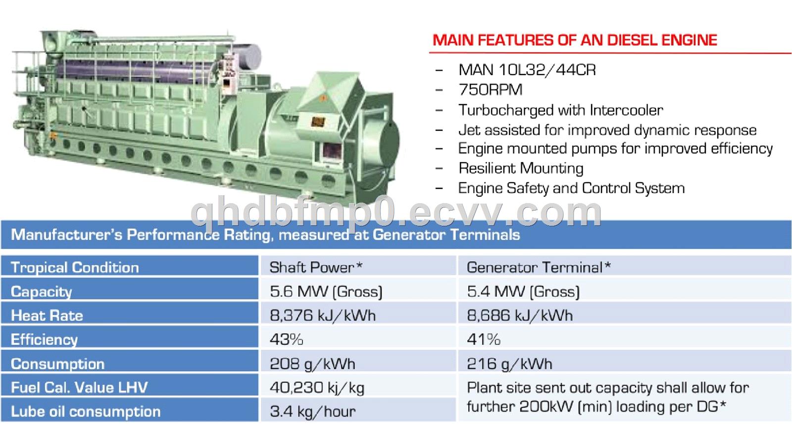 MAN 10L3244CR in stock DNV made in 2012