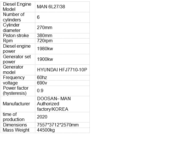 MAN 6L2738 Diesel Generator sets