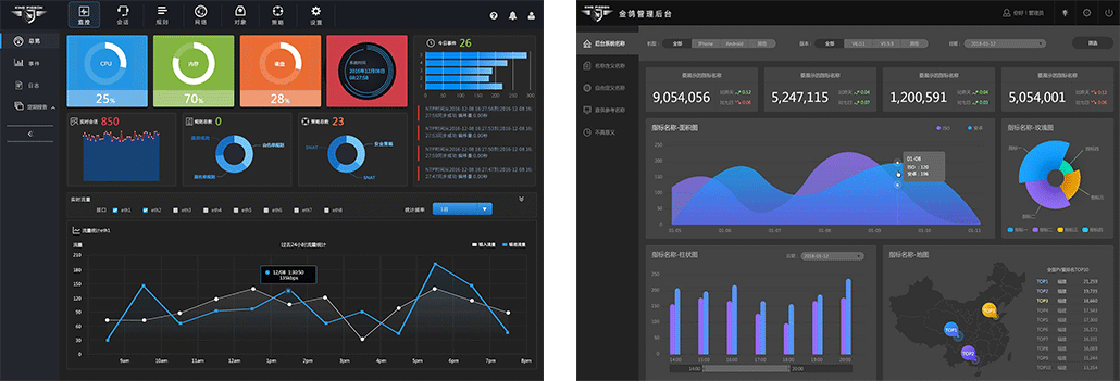 Modbus MQTT IOT Cloud Platform