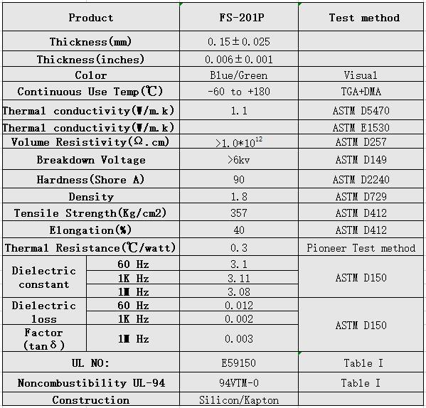 Silicon thermal cloth SPK10 016mm300mm50m yellow high thermal coefficient can be customized