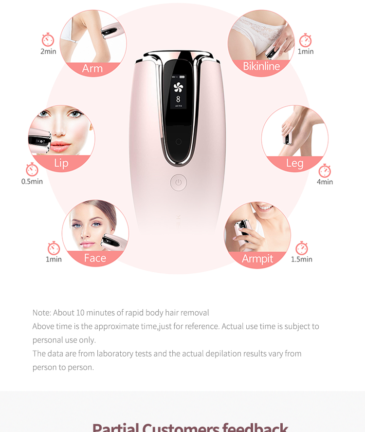 2021 Hot Sale factory IPL Hair Removal Feature Beauty device with pulse IPL Beauty Device for beauty Use