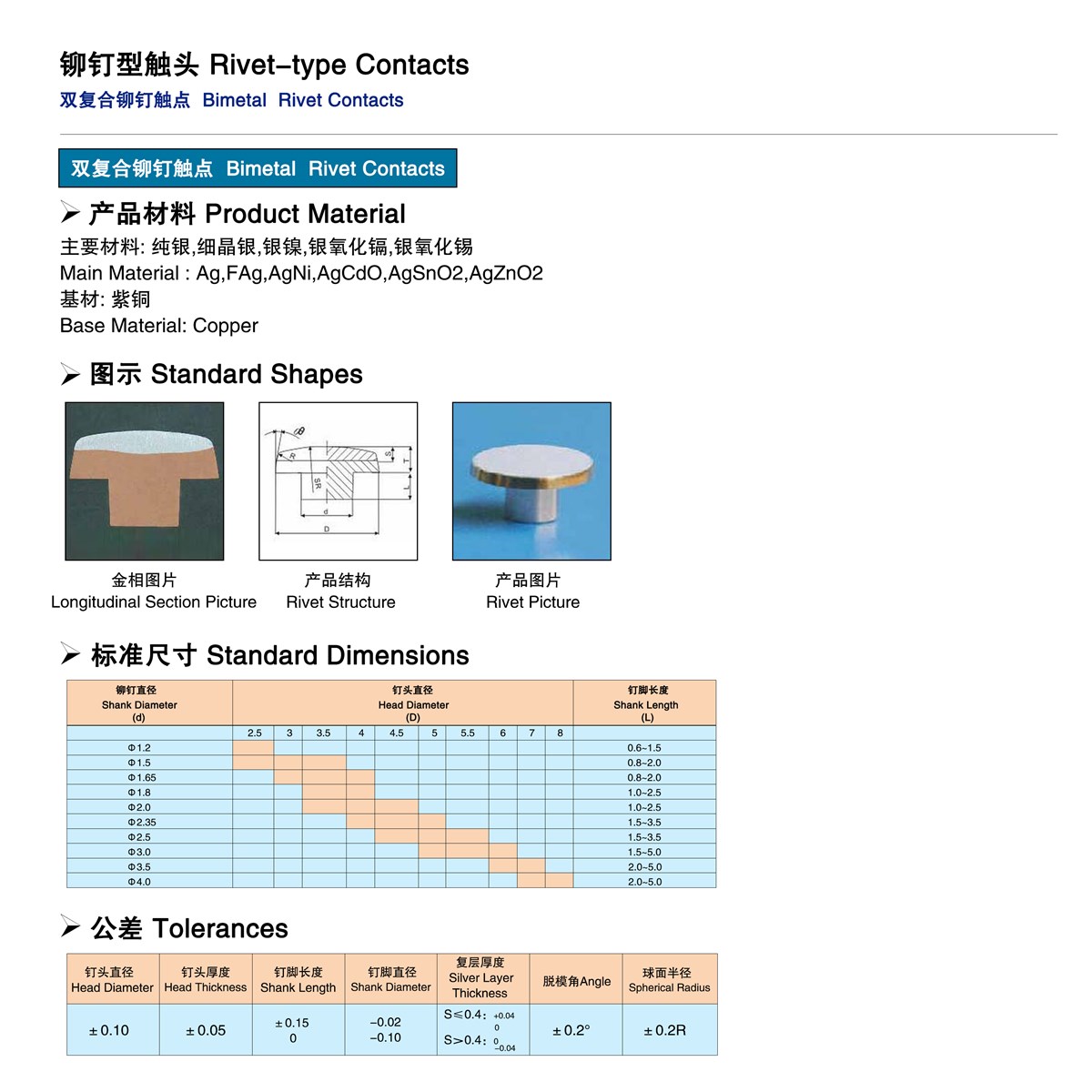 Umbrellatype Bimetal Electrical Contact for Relay
