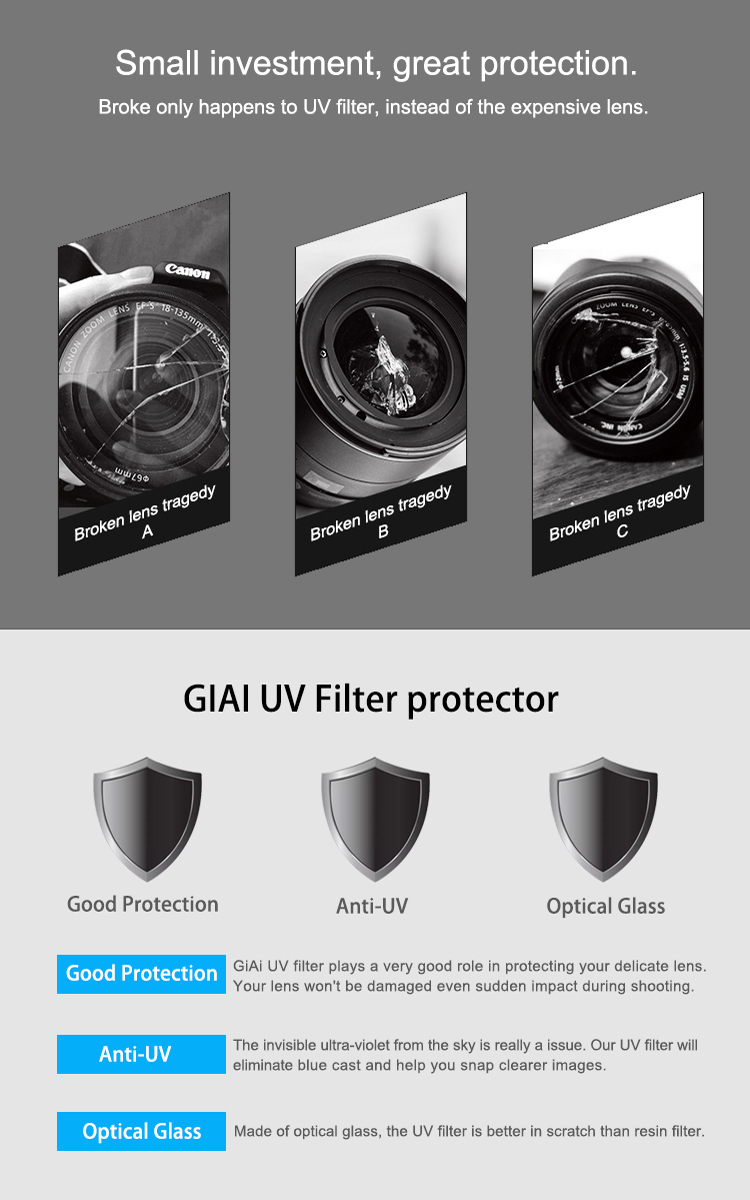 GiAi nano coated 77mm UV filter Camera for dslr camera