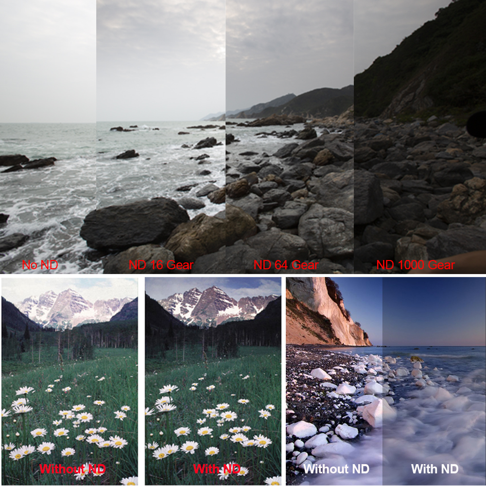 GiAi ND232 Variable Neutral Density Camera Lens ND Filter 82mm 77mm 72mm 67mm 62mm 58mm 52mm 49mm 46mm 43mm 405mm 37mm