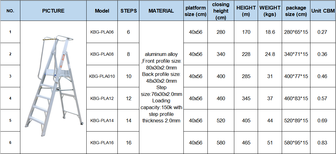 6 Steps Aluminum Platform Ladder