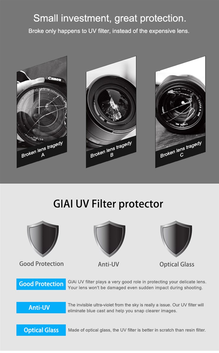 GiAi Premium Quality Custom Brand Logo 46mm 49mm 52mm 58mm 62mm 67mm 72mm 77mm 82mm Camera Lens UV Filter for Nikon Cano