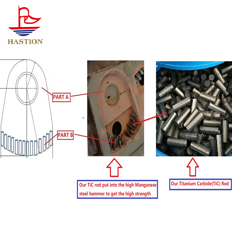 High Wear Resistance Titanium Carbide Rod Tic Rod For Crusher Hammer Jaw Plate