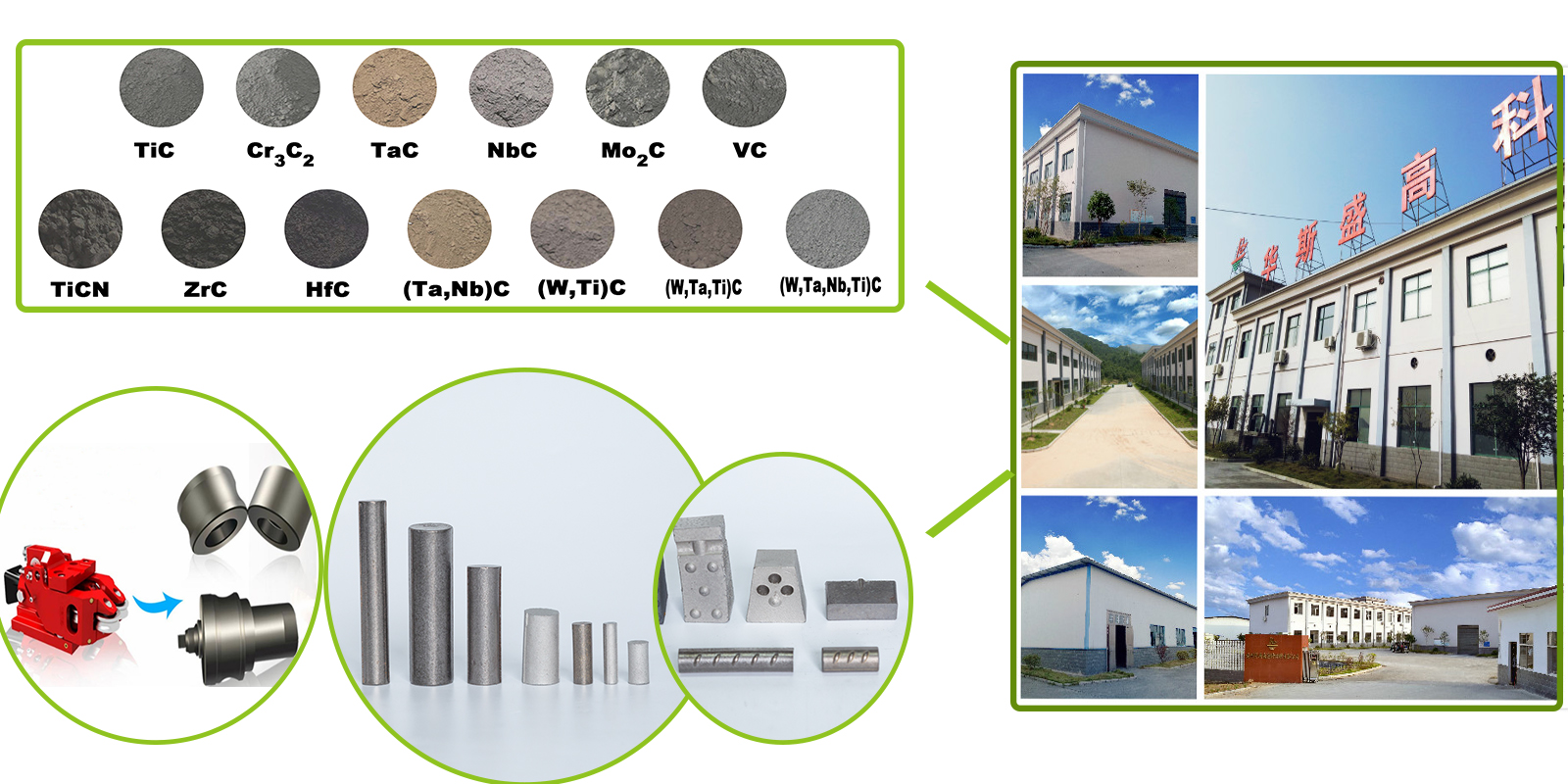 997 Purity Chromium Carbide Powder Cr3C2 Powder for Coating Film