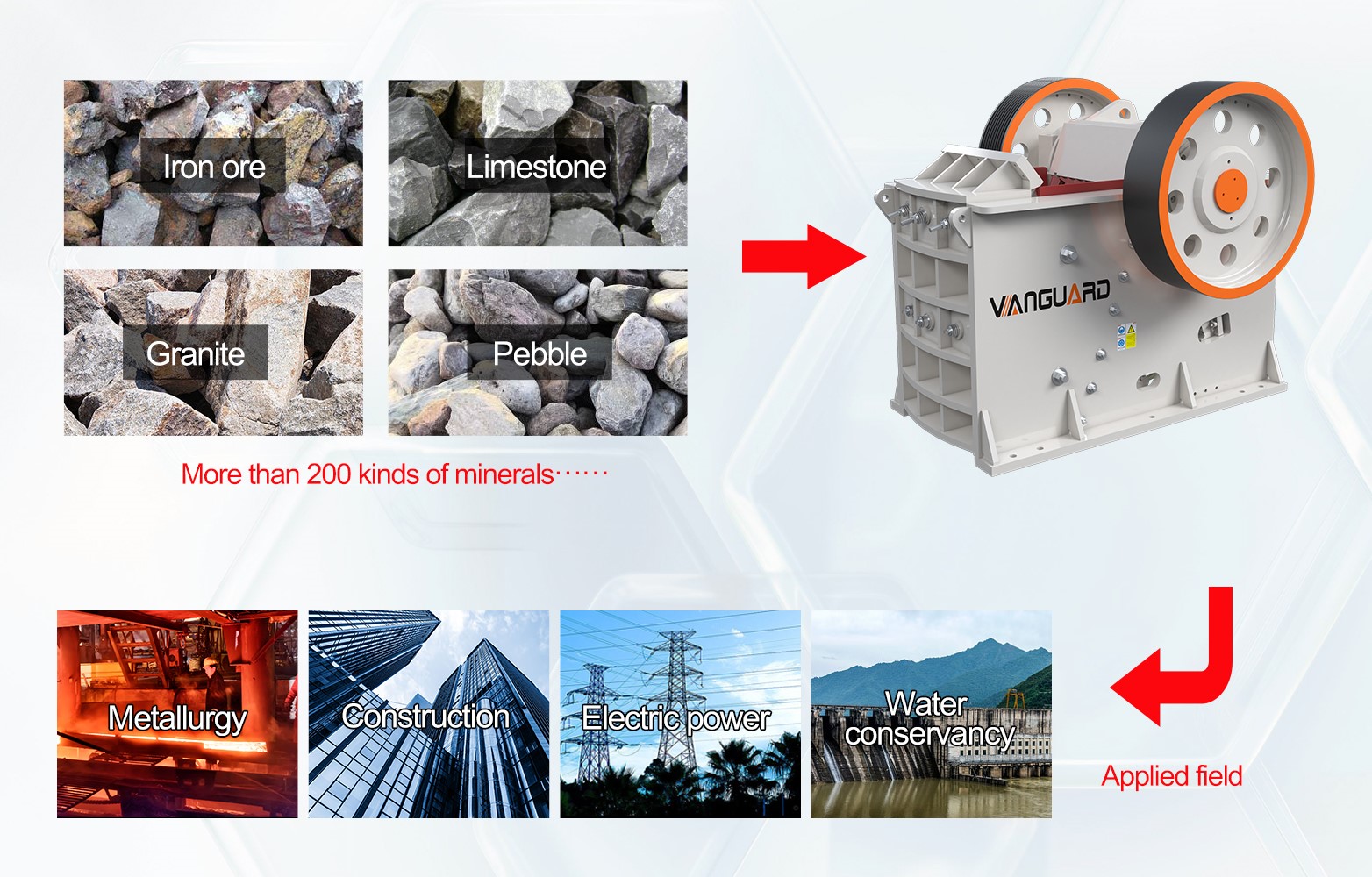 ISO CE Hot Sale Top Quality Automatic Stone Jaw Crusher For Mining