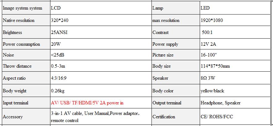 Newest T300 mini 240P home theater phone computer portable 3D LED Multimedia child projector