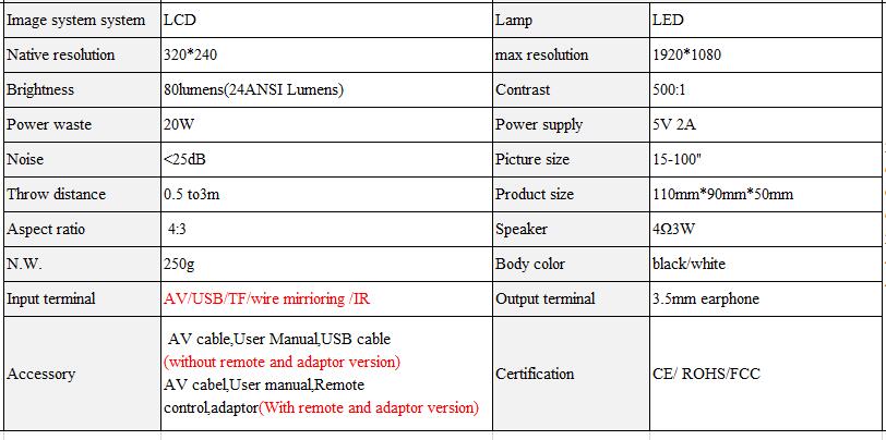 Newest T500 mini 240P home theater phone computer portable 3D LED Multimedia child projector