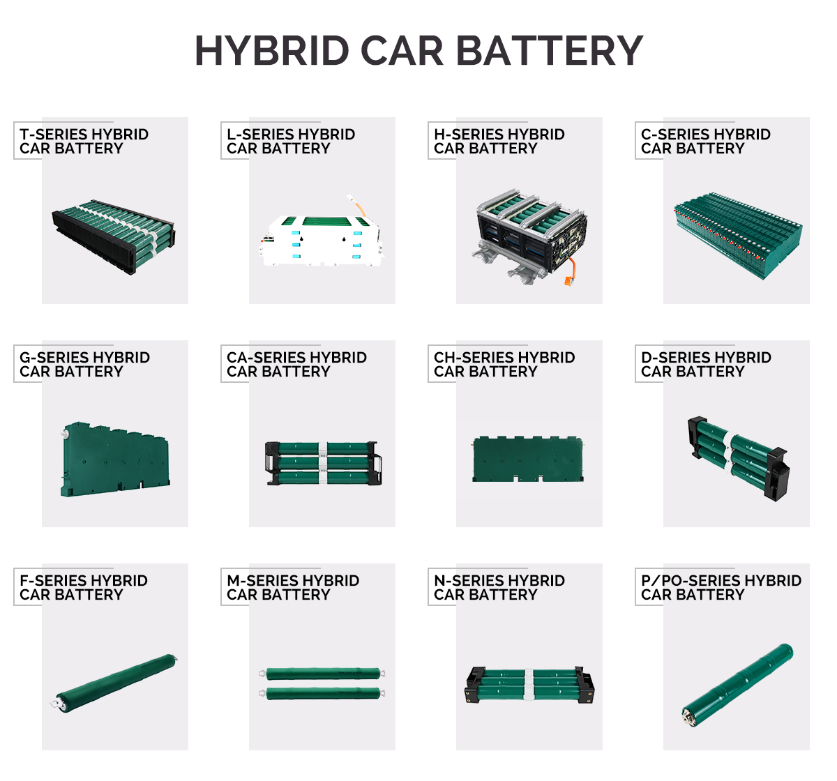 Ennocar 3 Year Warranty Car Battery for Toyota Prius C Aqua 2012 2013 2014 2015 2016 2017