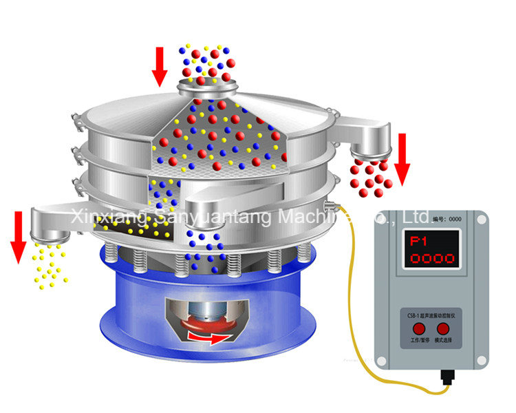Ultrasonic Vibrating Sieve Carbon Powder Separating Grading Machine