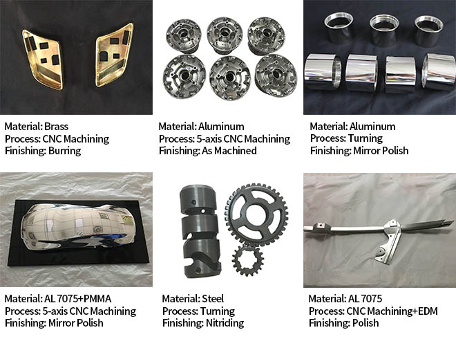 Custom CNC metal partsprototypes with 5axis machining