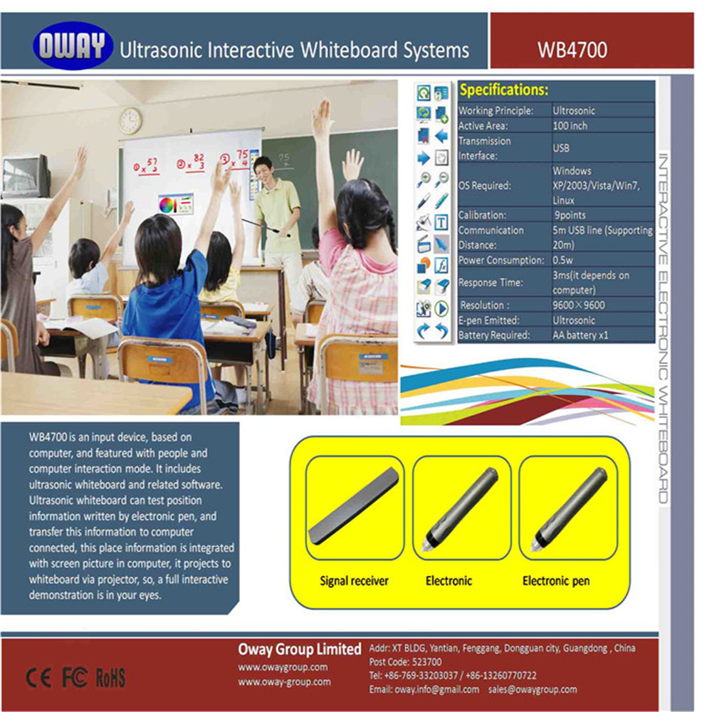 Wireless Magnetic Interactive Board for Smart Office and Teaching