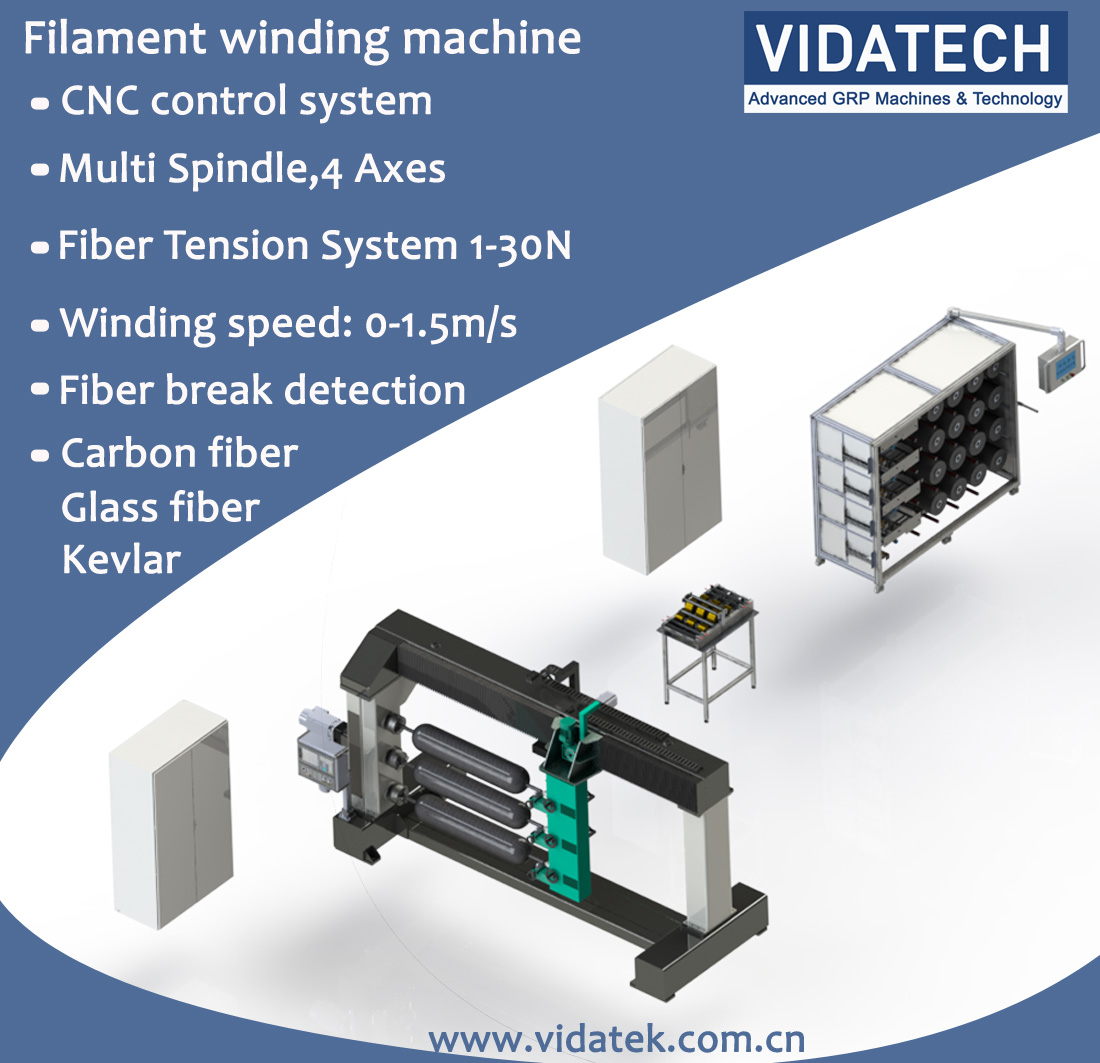 composite LPG CNG cylinders making winding machine