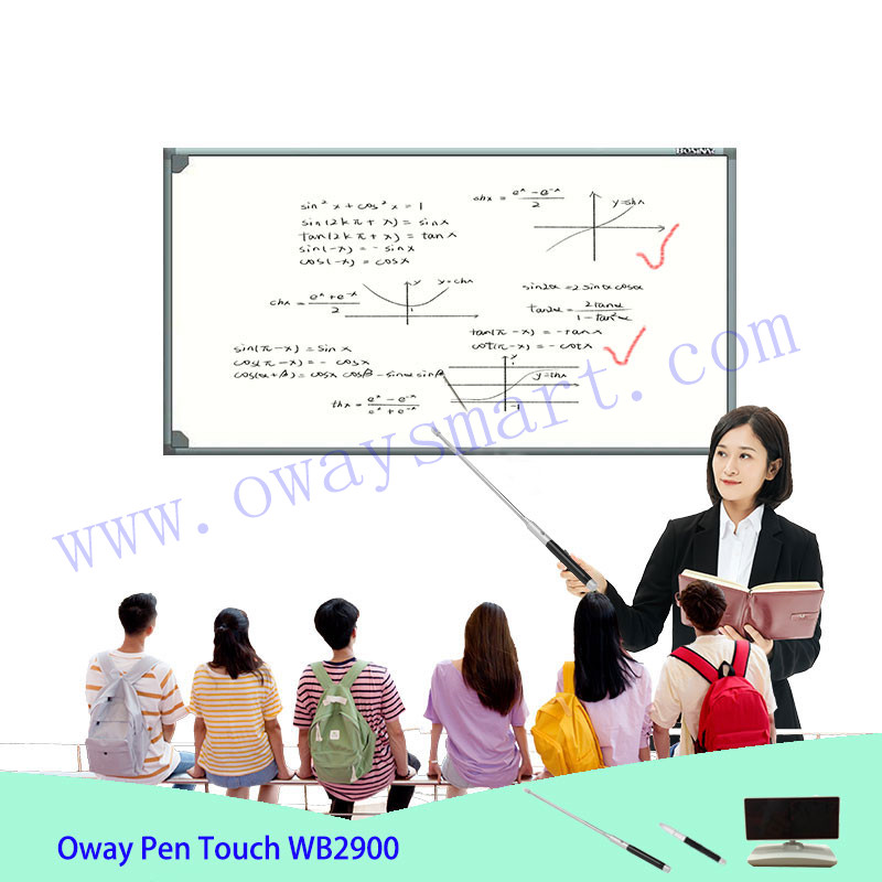 Portable Interactive Whiteboard with 100points for Education very competitive price multi points