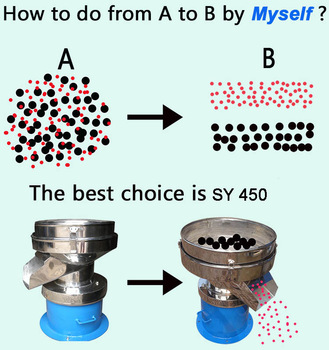 Soy Milk Vibrating Sieve Milk Screening Machine