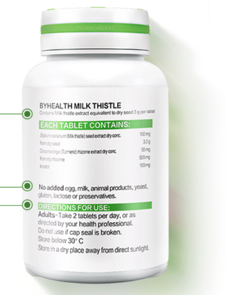 Milk thistle slice essential nutrients for staying up late