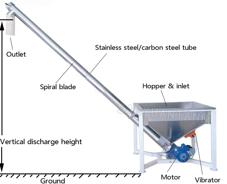 Starch Auger Vibrating Screw Conveyor with Hopper