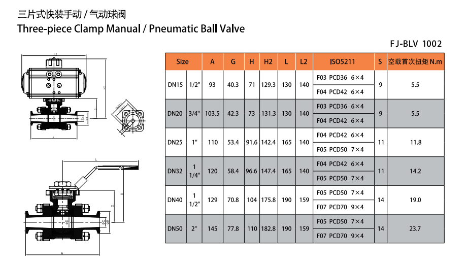 China Sanitary and Industrial Clamped Ball Valve High Quality 304316 Stainless Steel