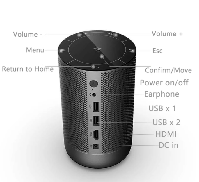 Yanyi native1920x1080 Full HD Projector Android 70 2G16G 5G WiFi DLP Proyector support 4K 3D ZOOM video game Beamer