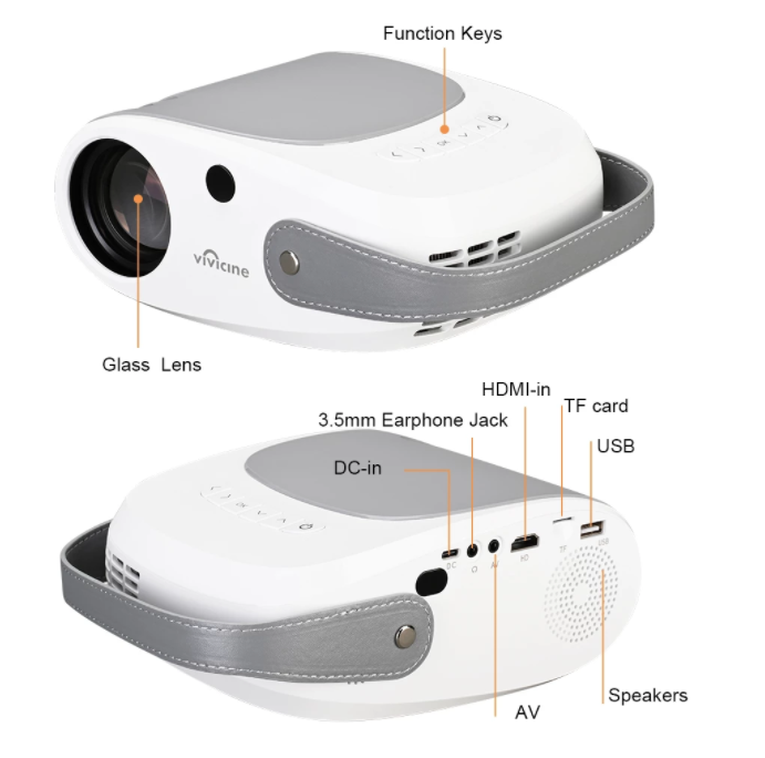 Yanyi 2021 Newest 720p HD Home Theater Portable Video ProjectorHDMI USB PC 1080p Game Movie Beamer Support 5G