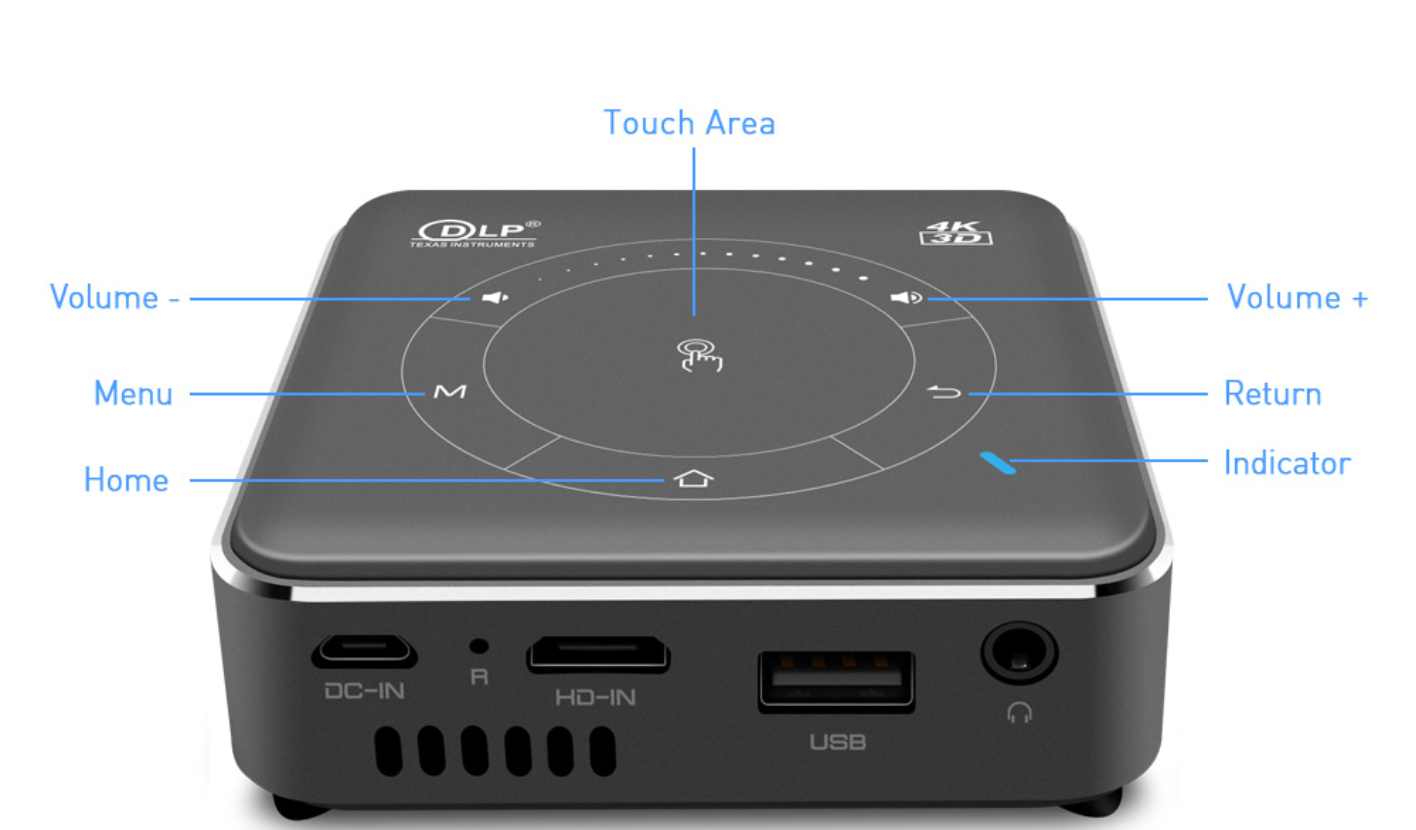 Yanyi Android 90 Support 4K Mini Projector3D HD Portable Micro WiFi Bluetooth DLP Mobile LED Projector with Battery
