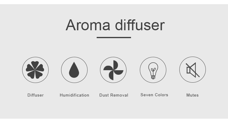 Vintage Chinese Style 7 Colors Aroma Diffuser Air Humidifier 100ML Essential Oil Diffuser