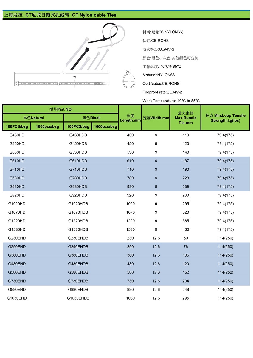 Reusable cable tienylon cable tie