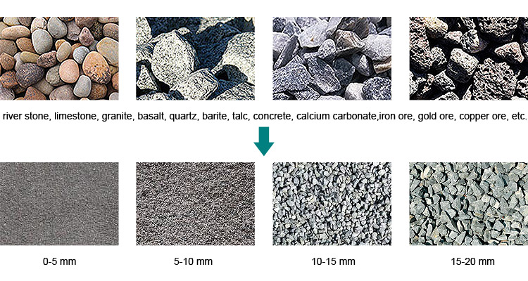 famous manufacturer 600 ton stone crasher mobile crusher stone crusher machine