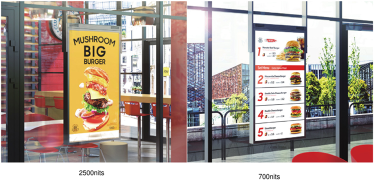 32434955inch semioutdoor digital signage kiosk doublesided window advertising machine