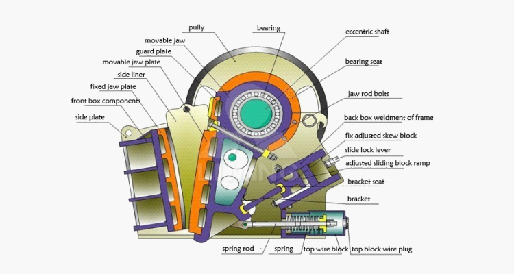 pe1200x1500 jaw crusher machine prices stone jaw primary 1300