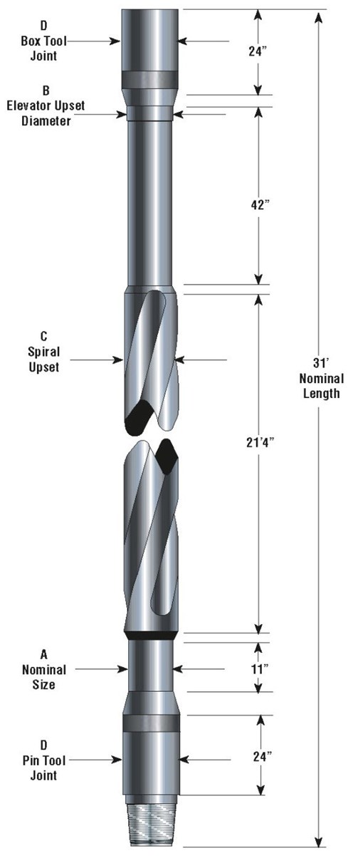 Drilling Tools DTH Water Well Oil Drill Pipe Heavy Weight Drill Pipe Drilling Tools DTH Water Well Oil Drill Pipe Heavy Weight Drill Pipe