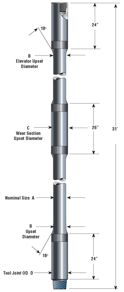 Drilling Tools DTH Water Well Oil Drill Pipe Heavy Weight Drill Pipe Drilling Tools DTH Water Well Oil Drill Pipe Heavy Weight Drill Pipe