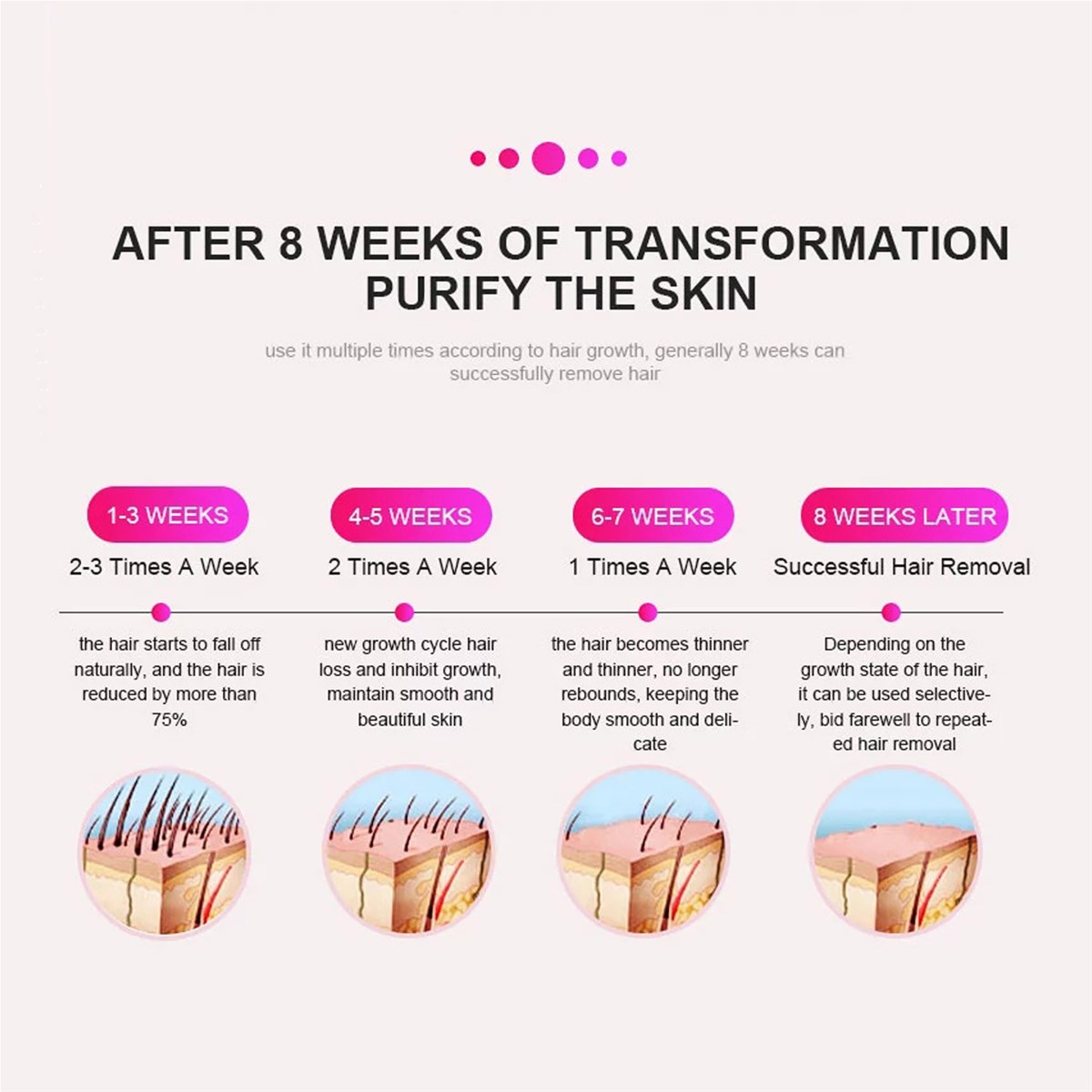 Hair Removal IPL Pulsed Light Laser Body and Vision Laser Epilators for Women Depilation 999999 Light Impulsions Comple